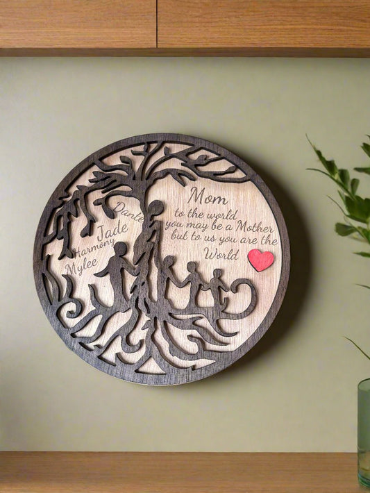 Mom Family tree - Customized